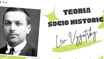 ¿Qué es la teoría sociocultural del desarrollo cognitivo de Vygotsky?