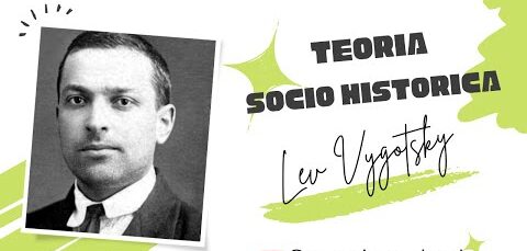 ¿Qué es la teoría sociocultural del desarrollo cognitivo de Vygotsky?