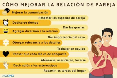 7 Consejos para una Relación de Pareja Satisfactoria