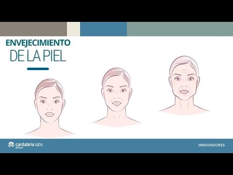 Envejecimiento de la piel, ¿por qué ocurre? Envejecimiento de la piel, ¿por qué ocurre?